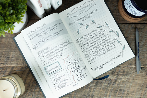 [NEW!] The Performance Journal