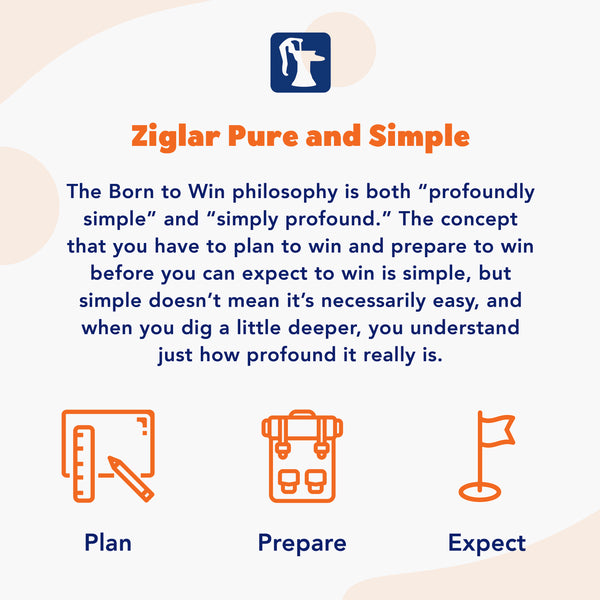 Born To Win: Find Your Success Code by Zig Ziglar & Tom Ziglar