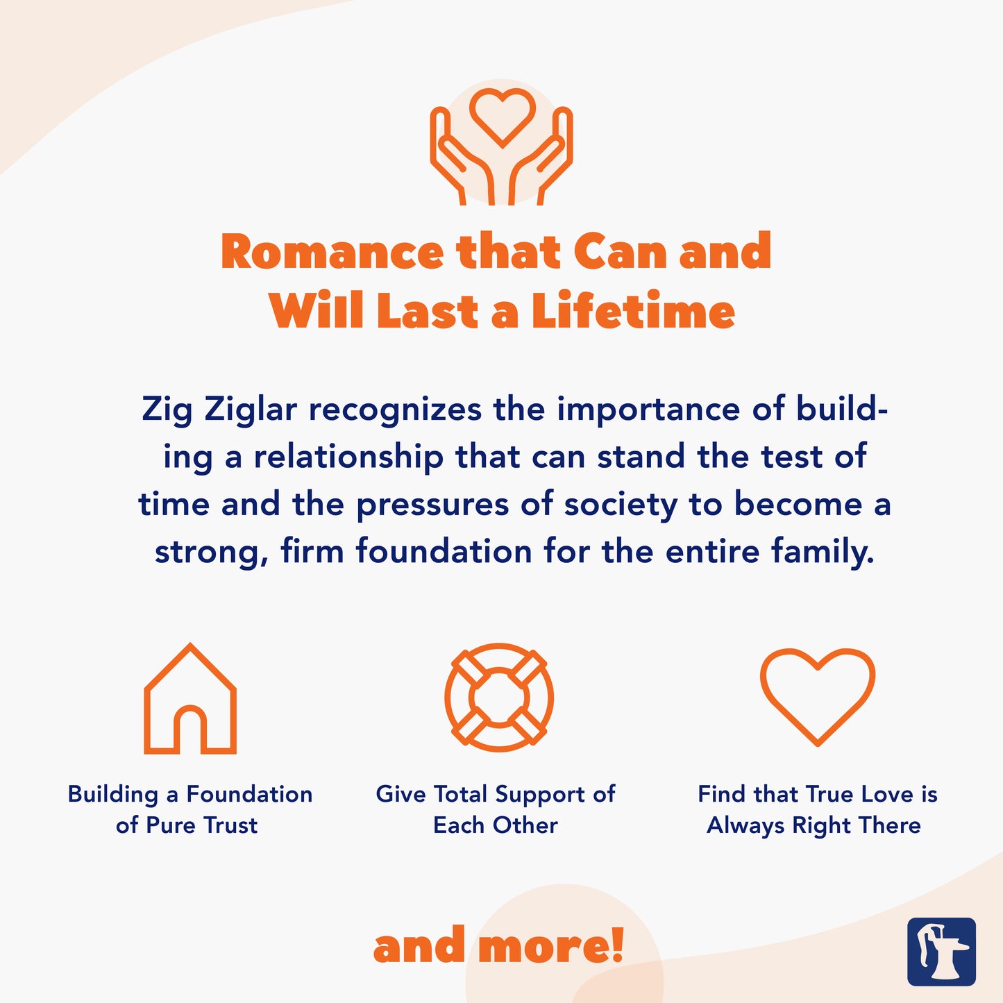 MP3: Courtship After Marriage by Zig Ziglar